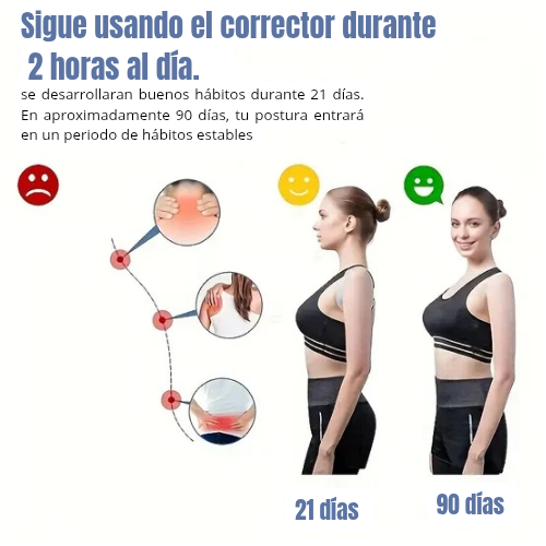 Corrector de postura inteligente