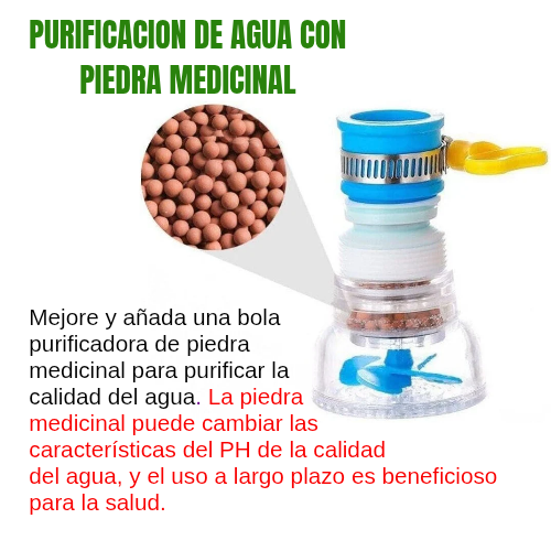 Mini cabezal de grifo expandible