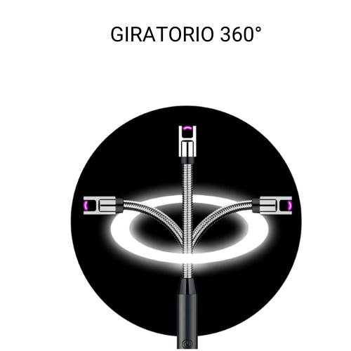 Encendedor Eléctrico Recargable