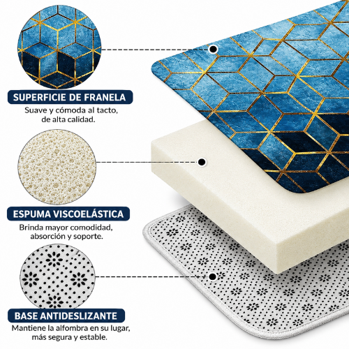 Juego de alfombra de baño