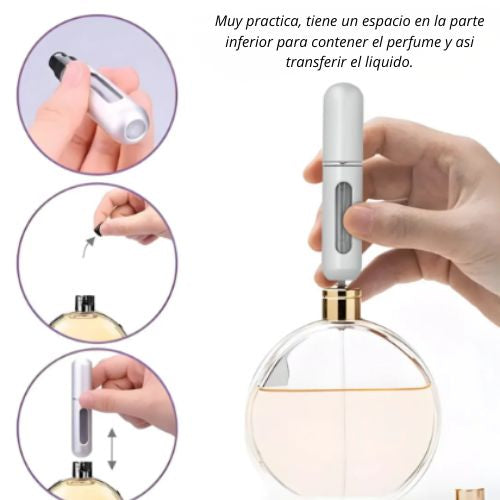 Mini atomizador para perfume