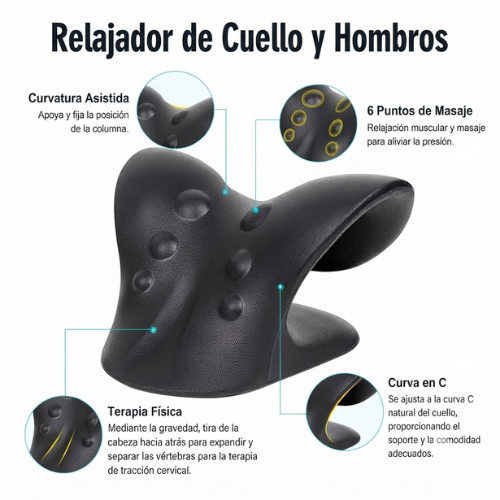 Cervical de cuello