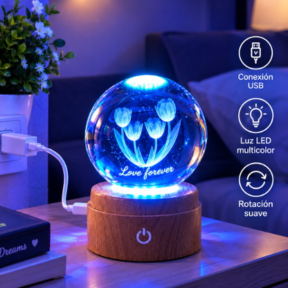 Esfera giratoria (Tulipanes)