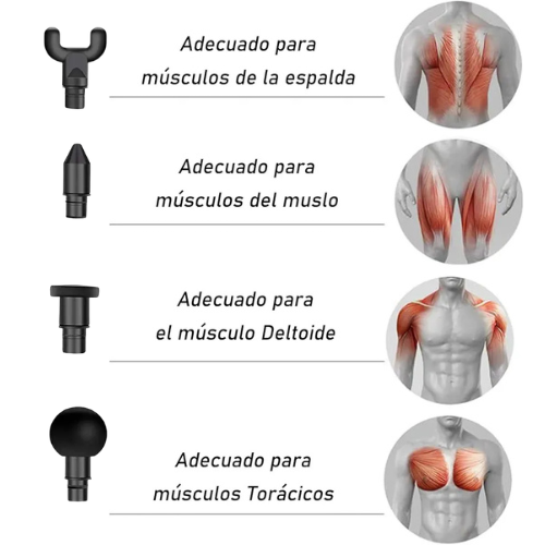 Masajeador Profesional
