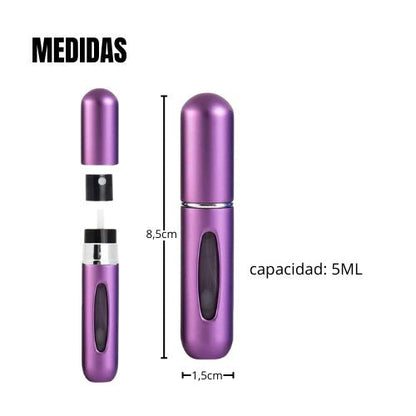 Mini atomizador para perfume